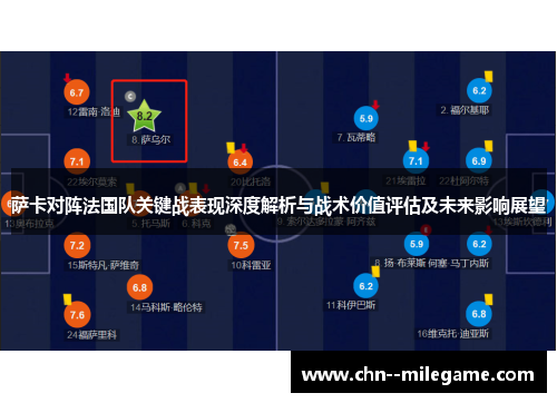 萨卡对阵法国队关键战表现深度解析与战术价值评估及未来影响展望