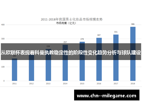 从欧联杯表现看科曼执教稳定性的阶段性变化趋势分析与球队建设